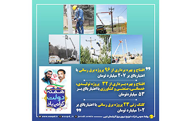 پروژه های شرکت برق آذربایجان غربی در هفته دولت 1400